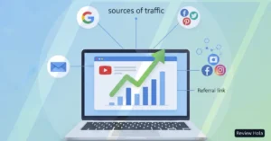 Sources of Traffic Blueprint | ReviewHola