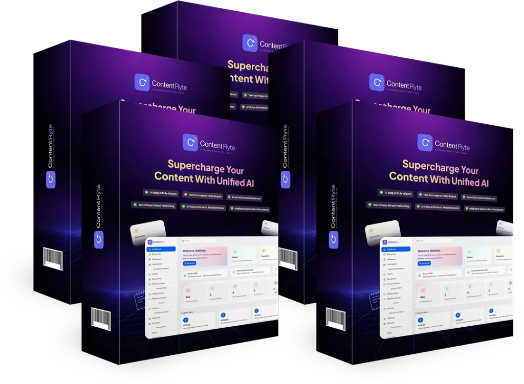 What Is ContentRyte