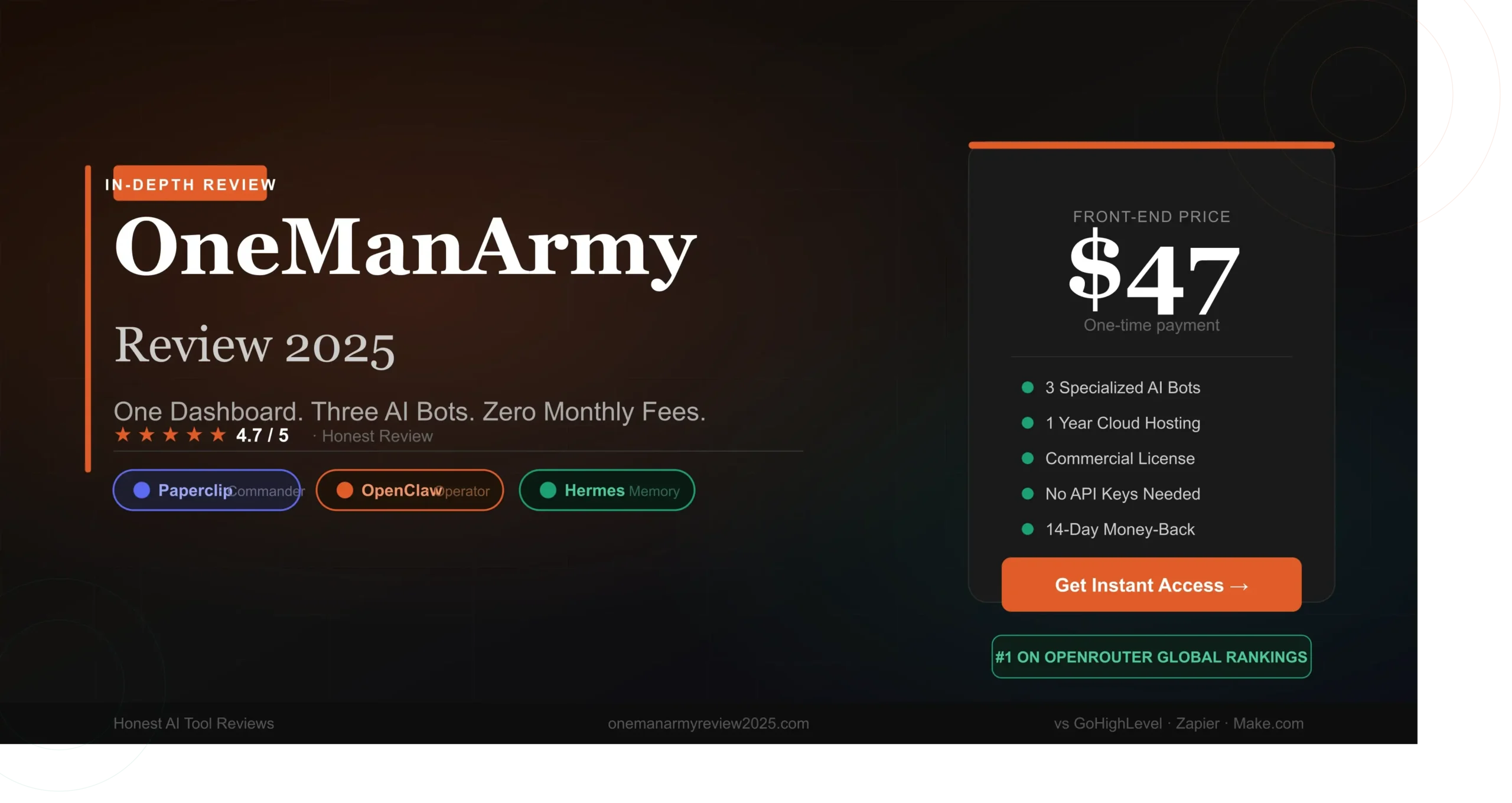 OneManArmy Review: Is The Solo Operator’s Secret Weapon?